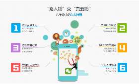 揭秘！如何在家轻松开启兼职之旅——寻找兼职的***途径与技巧大揭露