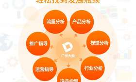 拼多多电商,干货平台的核心价值与应用 拼多多电商,干货平台的核心价值与应用